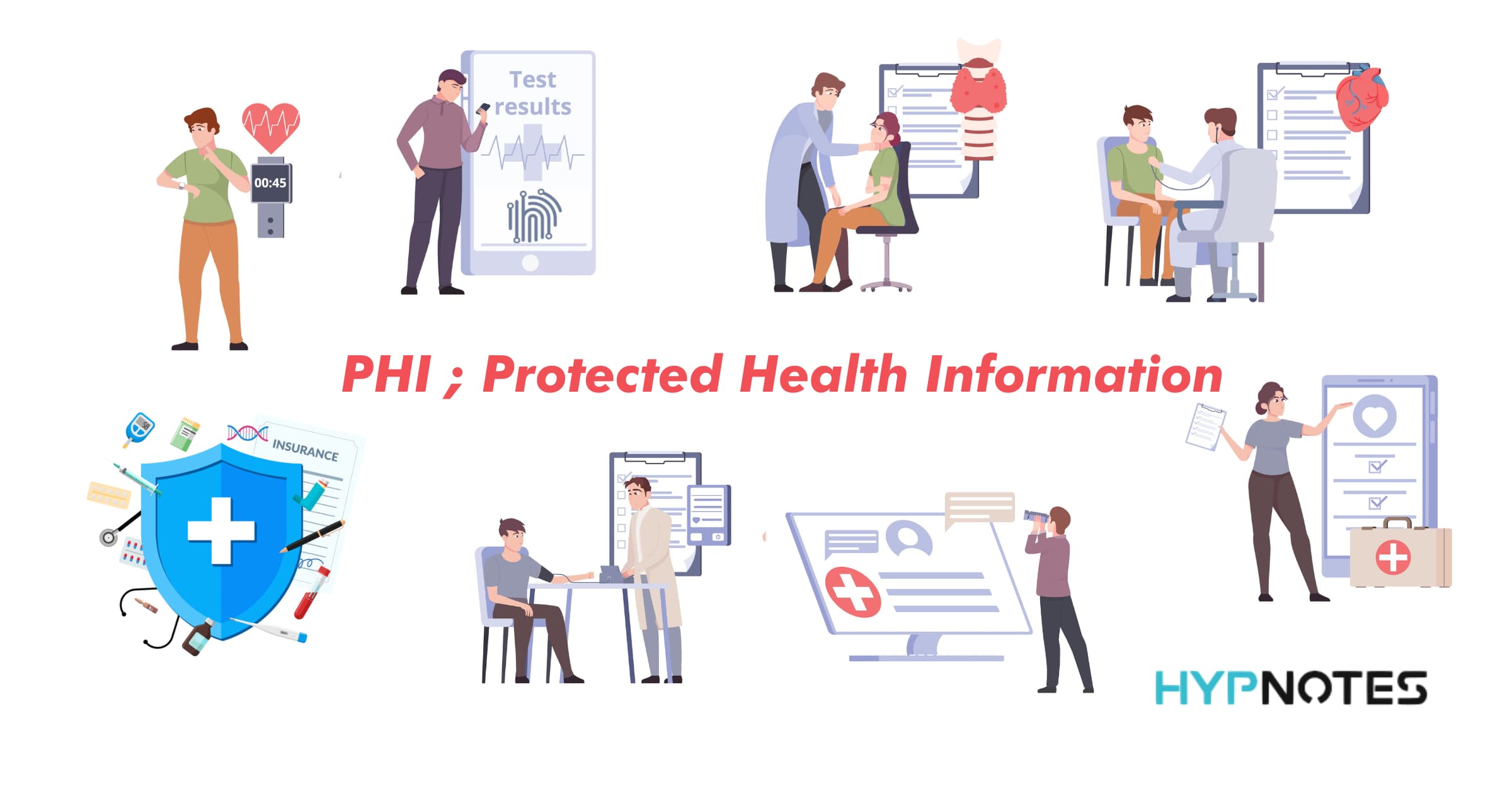 Protected Health Information: Common Misconceptions and Facts