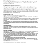 Pathos in Fast Food Nation: Analyzing Emotional Appeals in Schlosser’s Critique