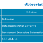 Unlocking Student Success: Understanding Data-Driven Instruction (DDI) in Modern Education