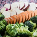 Unlocking Better Health: How Gut Health Testing Powers Truly Personalized Dietary Plans