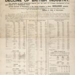 How the Industrial Revolution Reshaped Modern Society: Impacts, Challenges, and Lasting Change